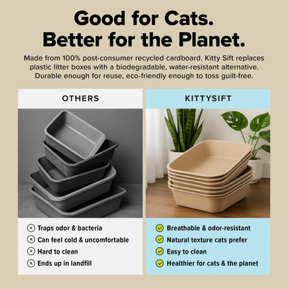 Eco-Friendly Disposable Litter Box Jumbo for Cats (Pack of 6)
