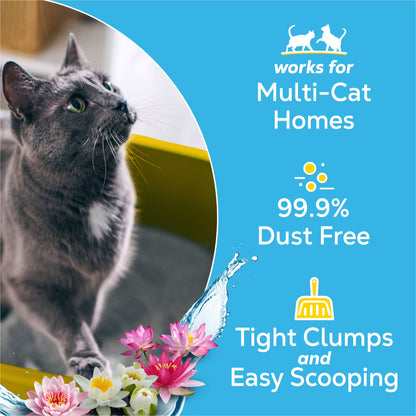 Purina  with Glade Clear Springs Scented, Odor Control, Clumping Multi-Cat Litter