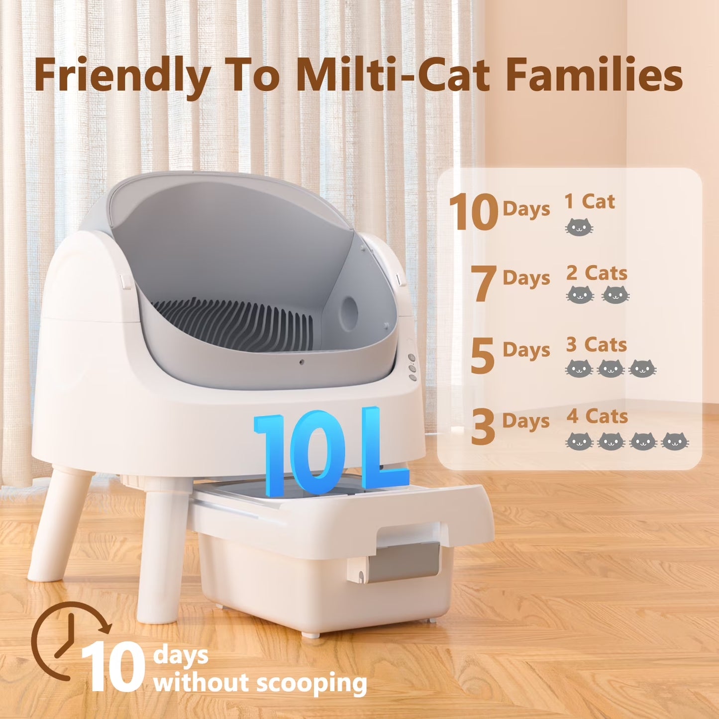 Automatic Cat Litter Box Self-Cleaning with Safety Protection, Mat and Trash Bags Included, Grey