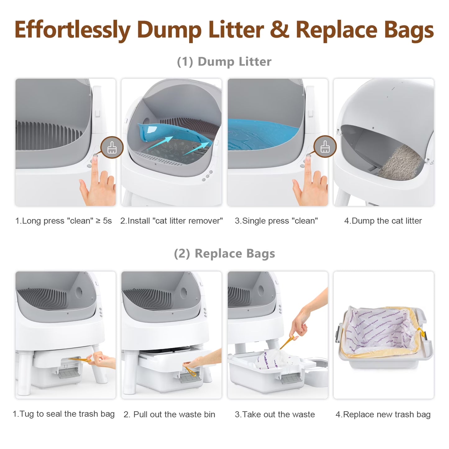 Automatic Cat Litter Box Self-Cleaning with Safety Protection, Mat and Trash Bags Included, Grey
